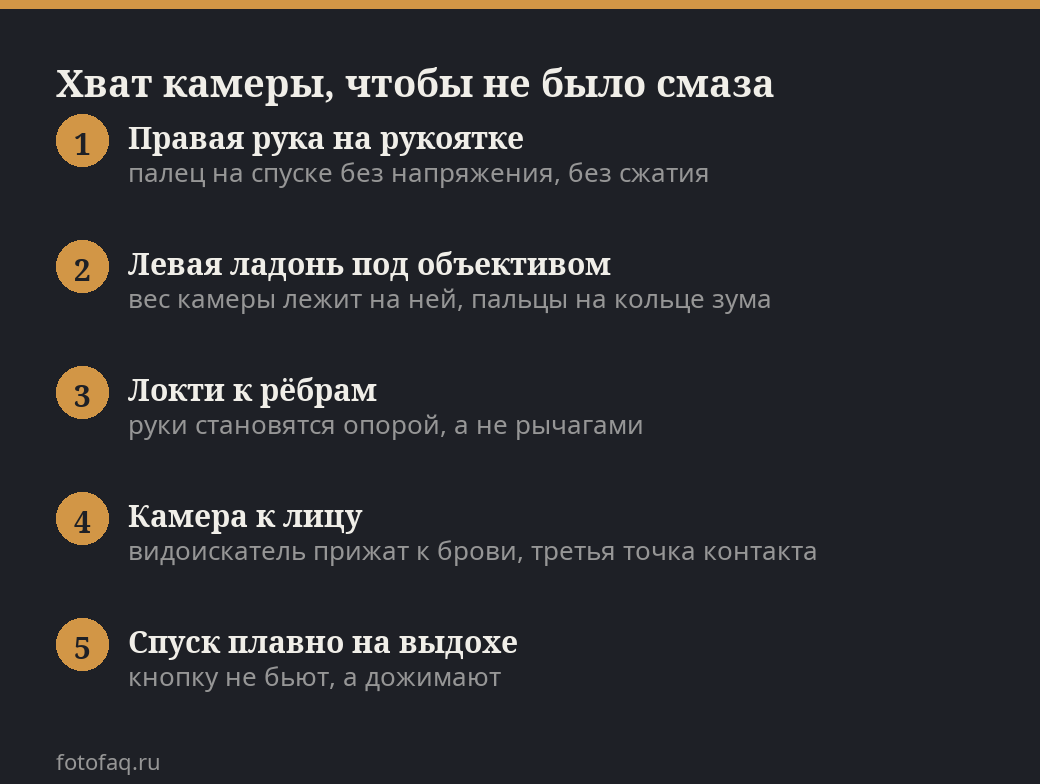 Пять шагов правильного хвата камеры без смаза: правая рука, левая ладонь под объективом, локти к телу, камера к лицу, плавный спуск