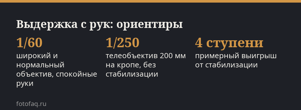 Три ориентира по выдержке, чтобы не было смаза: 1/60 для нормального объектива, 1/250 для телевика, стабилизация даёт около четырёх ступеней