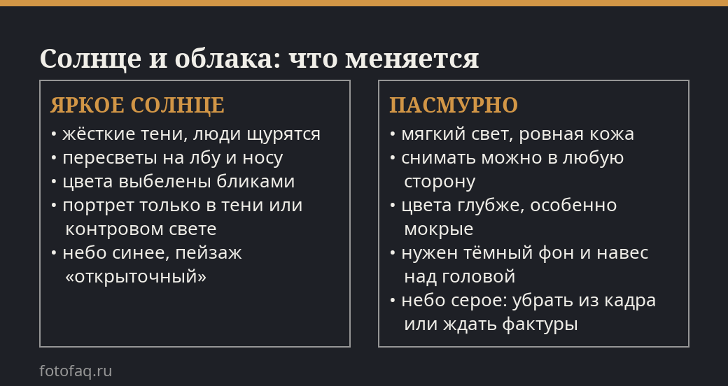 Сравнение съёмки на солнце и в пасмурную погоду: тени, кожа, цвета, фон и небо