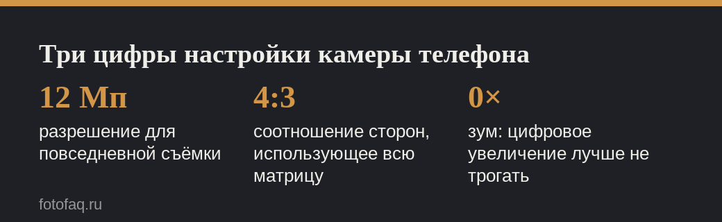 Базовые настройки камеры смартфона: разрешение, соотношение сторон, зум
