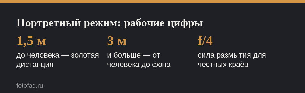 Ключевые расстояния и сила размытия для портретного режима на смартфоне