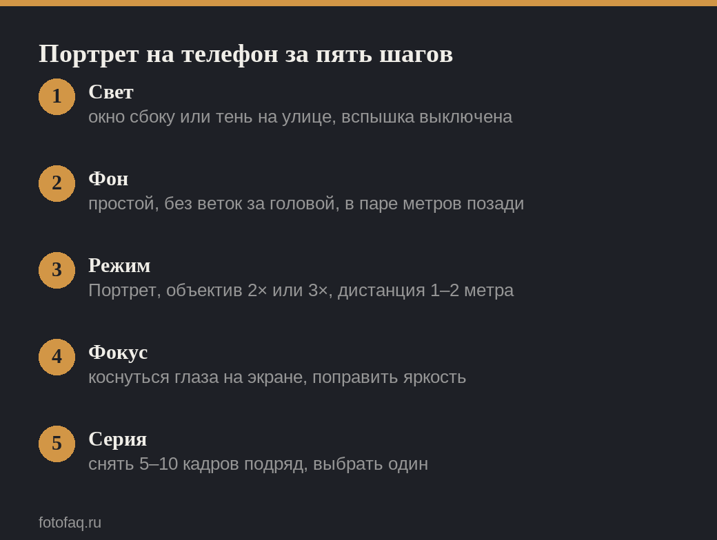Пять шагов съёмки в портретном режиме на телефоне