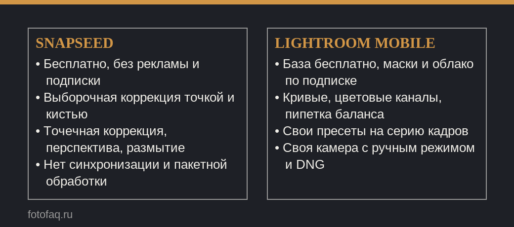 Сравнение Snapseed и Lightroom Mobile для обработки фото на телефоне